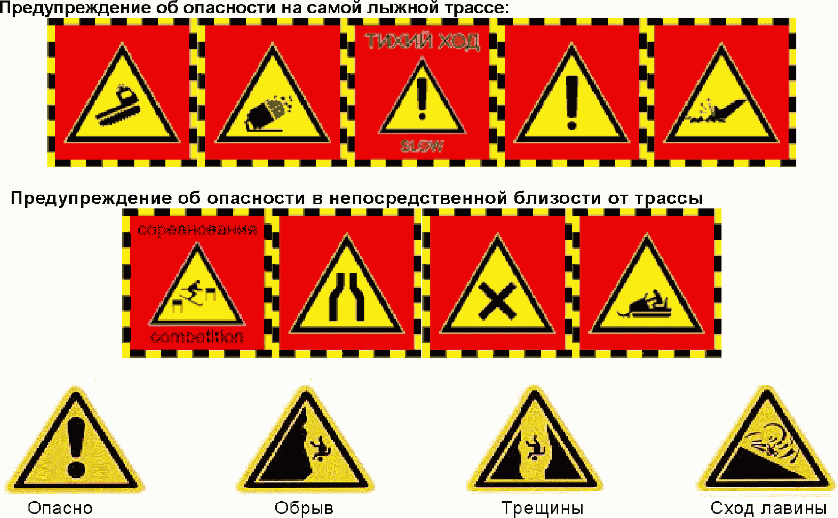 Как пишется опасный