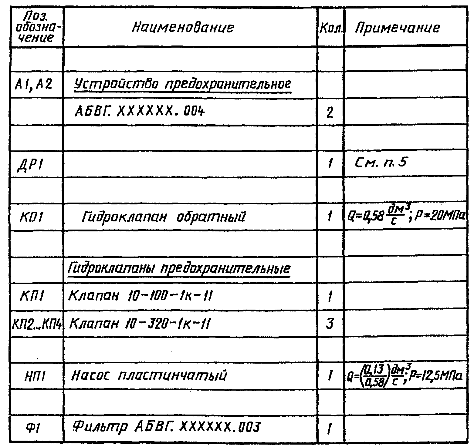 Допускается замена. Позиционное обозначение элементов в спецификации. Обозначение Наименование Примечание. Допустимая замена в перечне элементов. Перечень элементов функциональные группы ГОСТ.