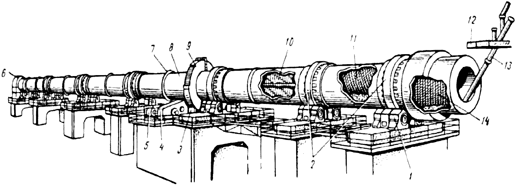 Вращающаяся печь. Трубчатая вращающаяся печь для спекания. Строповка бандажа вращающейся печи. Кинематическая схема вращающейся печи. Трубчатая вращающаяся печь схема.