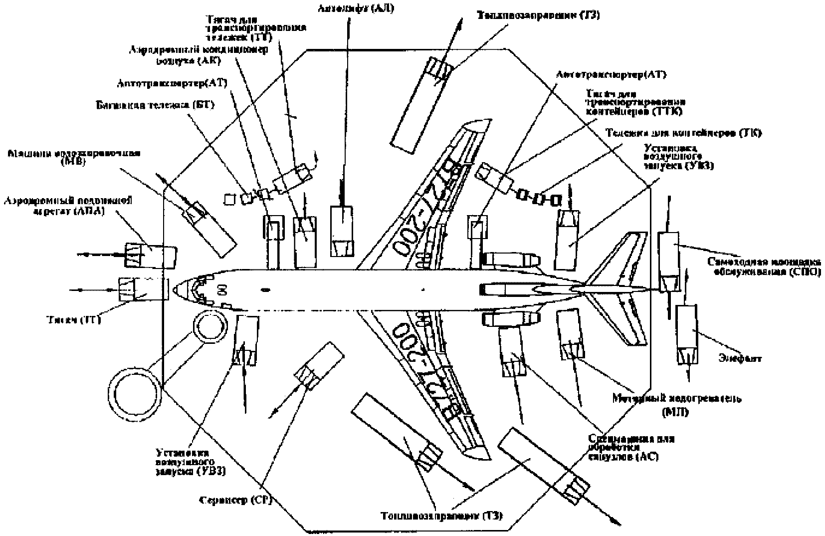 Схема движения по аэродрому фото - PwCalc.ru