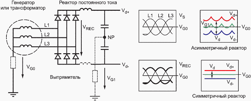 Звено постоянного напряжения. Схема неуправляемого выпрямителя. Преобразователь импеданса схема. Трехфазный неуправляемый выпрямитель. Преобразователь сопротивления в ток.