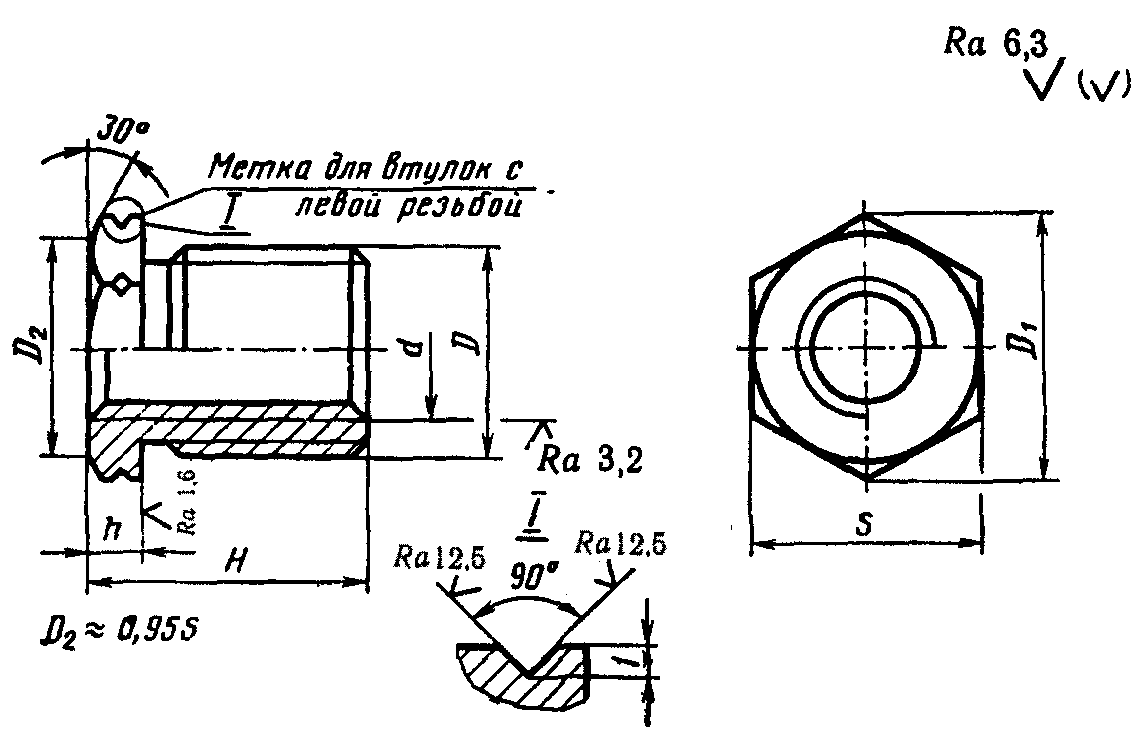 Втулка резьбовая чертеж
