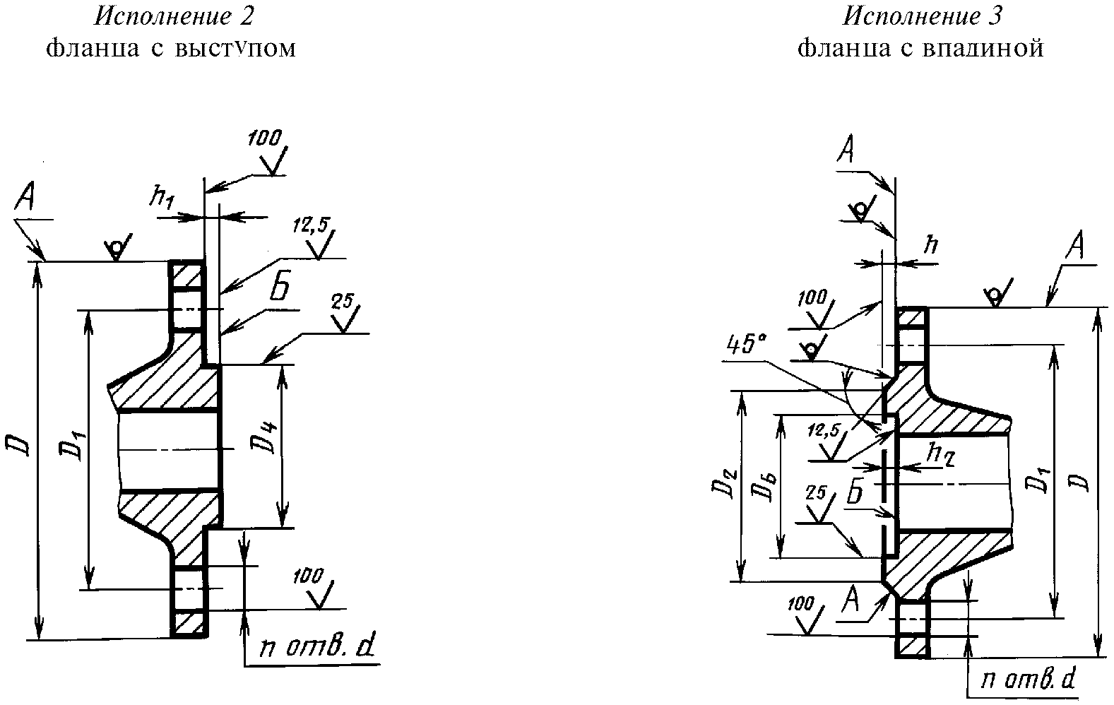 Исполнение 1.3. Чертеж фланца ГОСТ 12821 80. Фланец kf16 чертеж. ГОСТ 12815-80 исполнение 1. Фланец 2-125-25 чертеж.