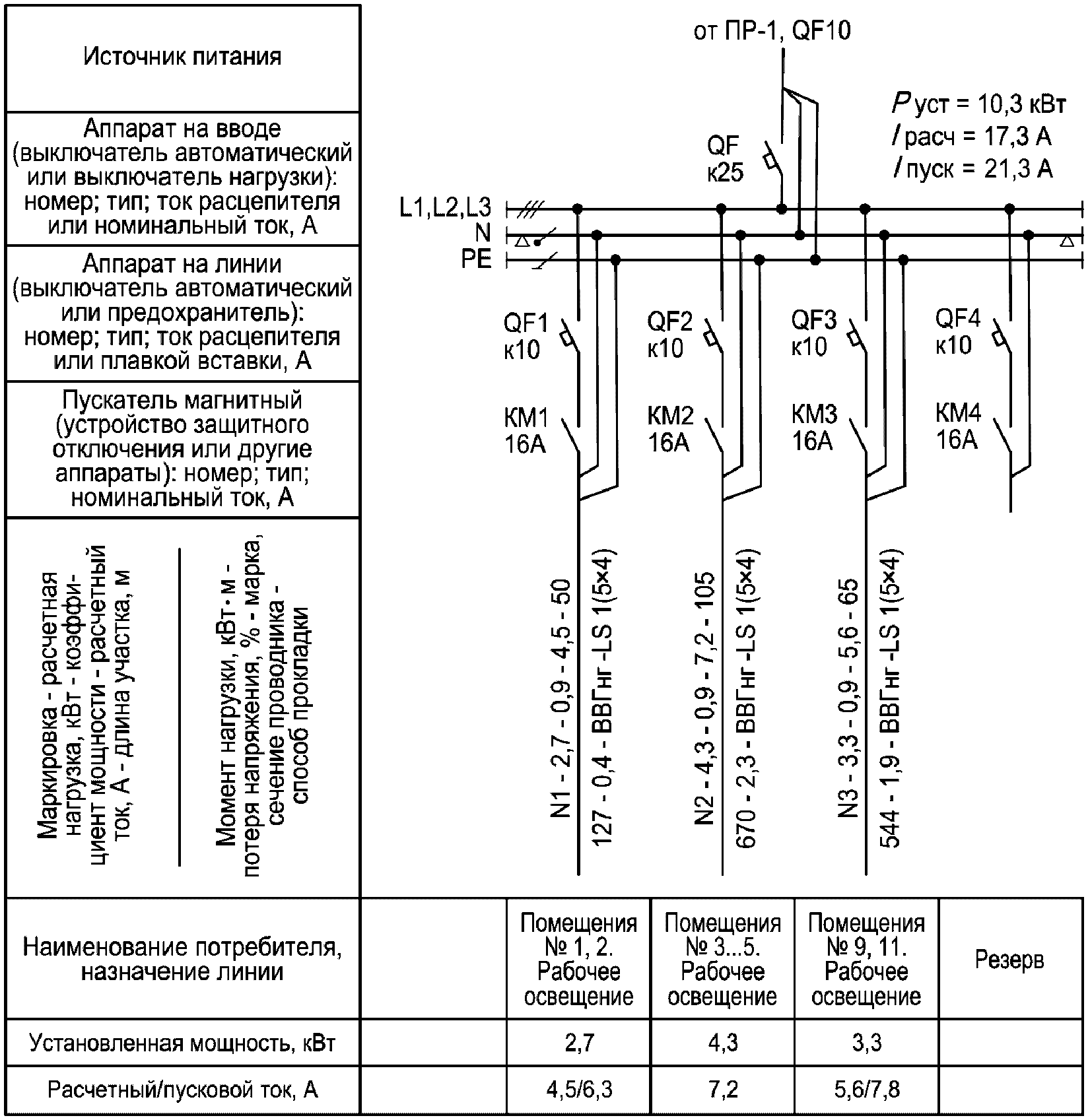 Принципиальная схема группового щитка освещения