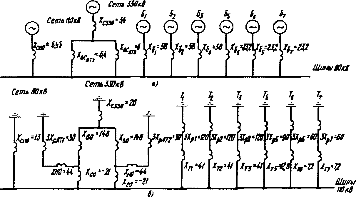 Схема прямой и обратной последовательности. Схема замещения вл 110 кв. Схема замещения автотрансформатора. Схема замещения нулевой последовательности автотрансформатора. Схема замещения кольцевой сети.