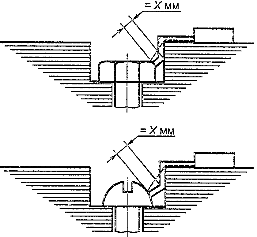 Секционирование 4b гост. 1 4b. 1. Pragma гост р 51321. 1 2007.