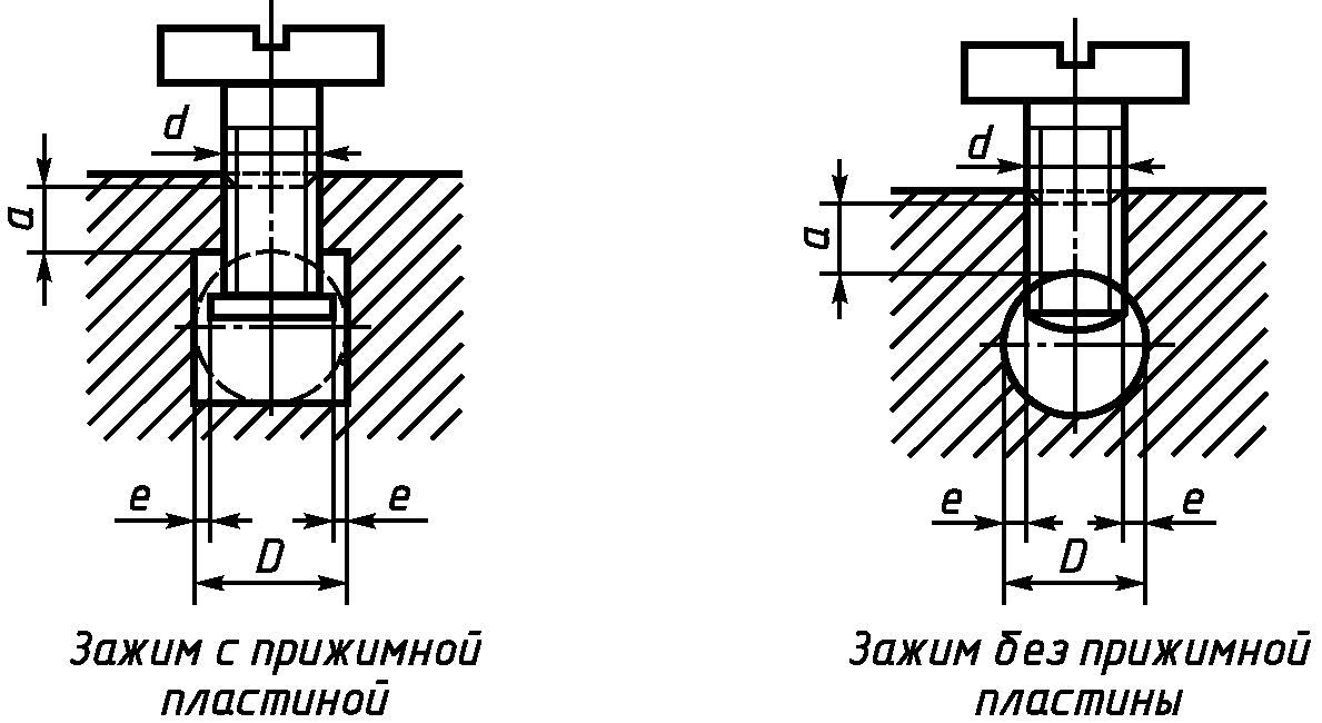 Штепсельная вилка чертеж