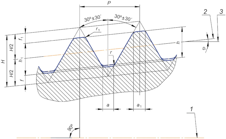 Смотреть диафильм Способы нарезания прямоугольной, трапецеидальной и упорной рез