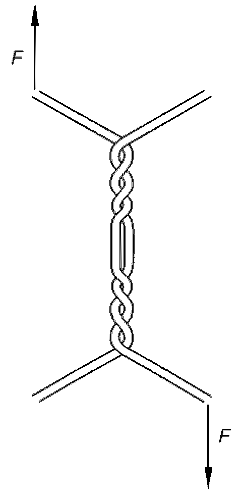 Рисунок проволочной. Скрутка из проволоки. Проволока чертеж. Проволочный чертеж. Крепление скруткой проволоки.