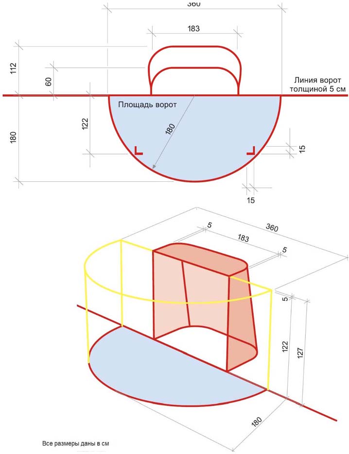 Хоккейные ворота размеры чертеж