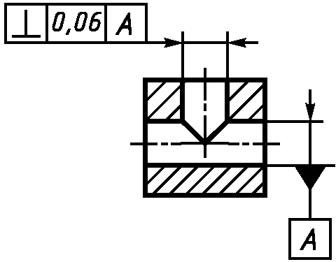 Обозначение перпендикулярности на чертеже гост