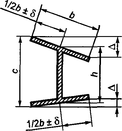 Двутавры стальные горячекатаные с параллельными гранями полок гост 57837 2017