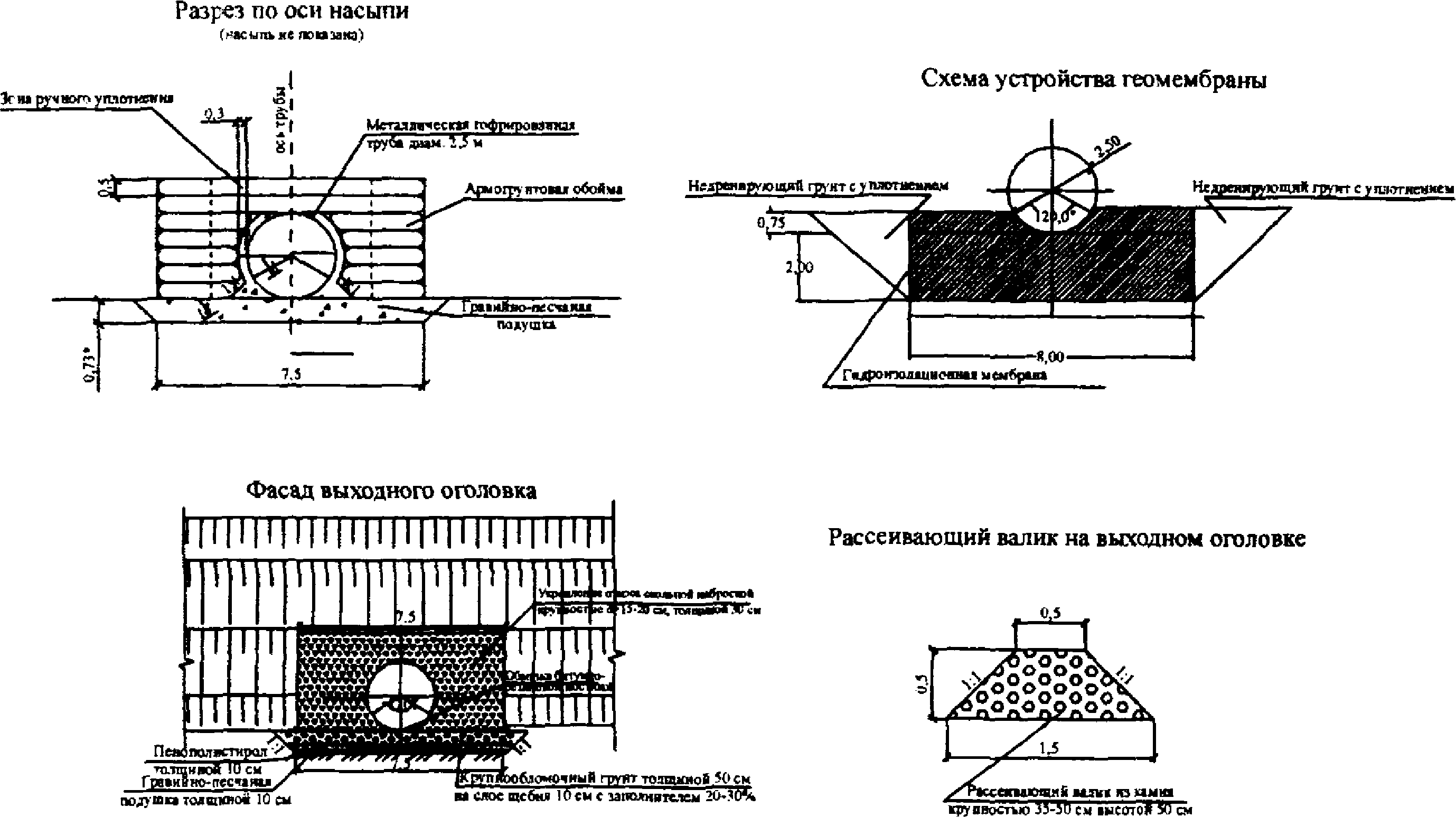 Тех карта на геомембрану - 84 фото