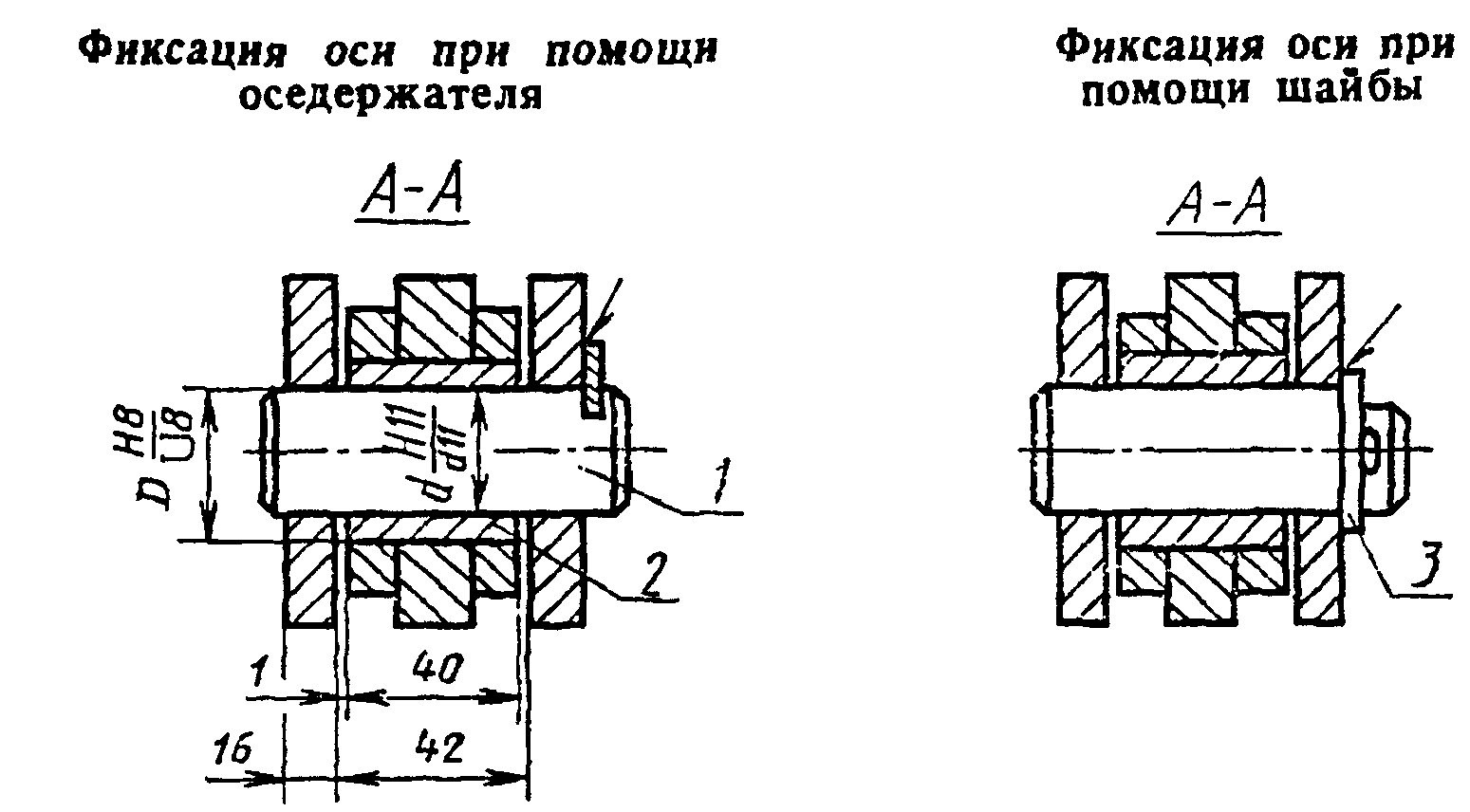 Крепление оси. Фиксация вала от осевого смещения. Фиксация осей от проворота. Способы фиксации оси. Способы фиксации осей.