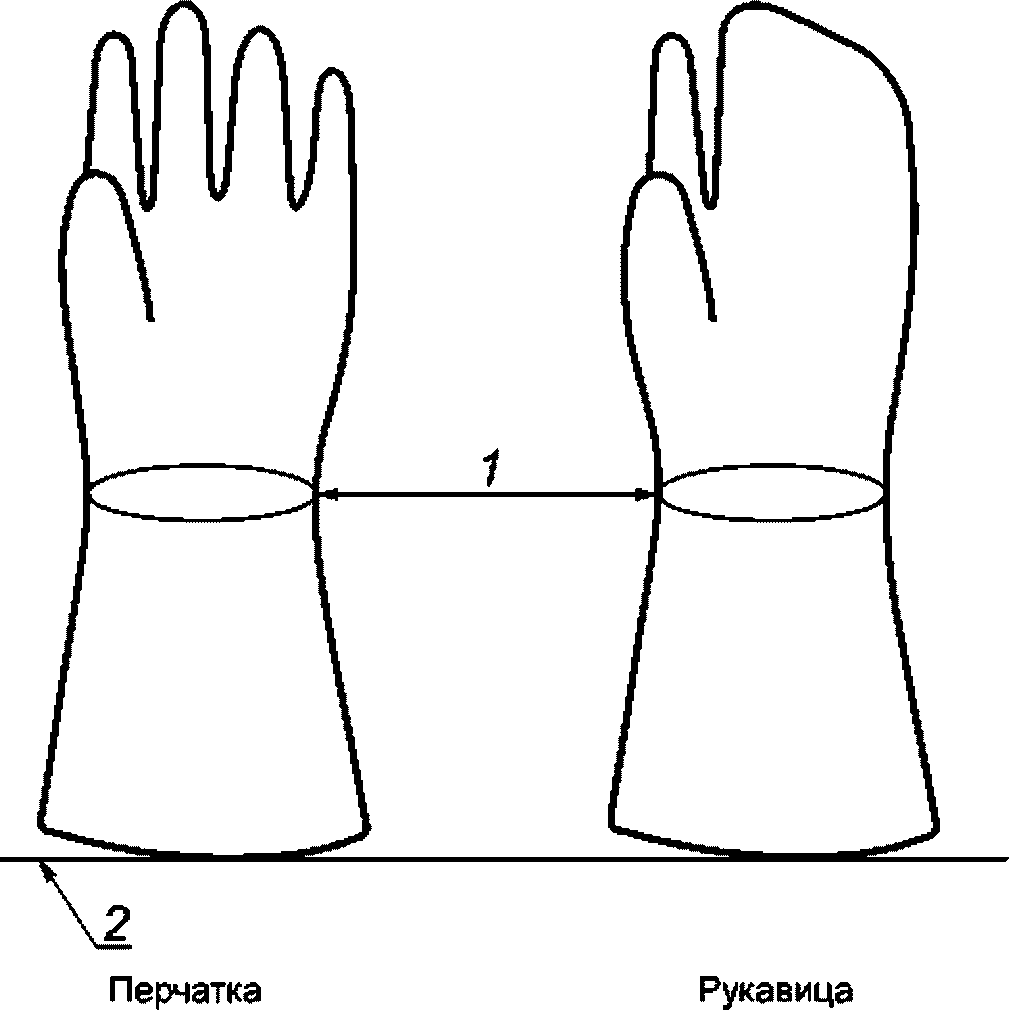 Технический рисунок перчаток