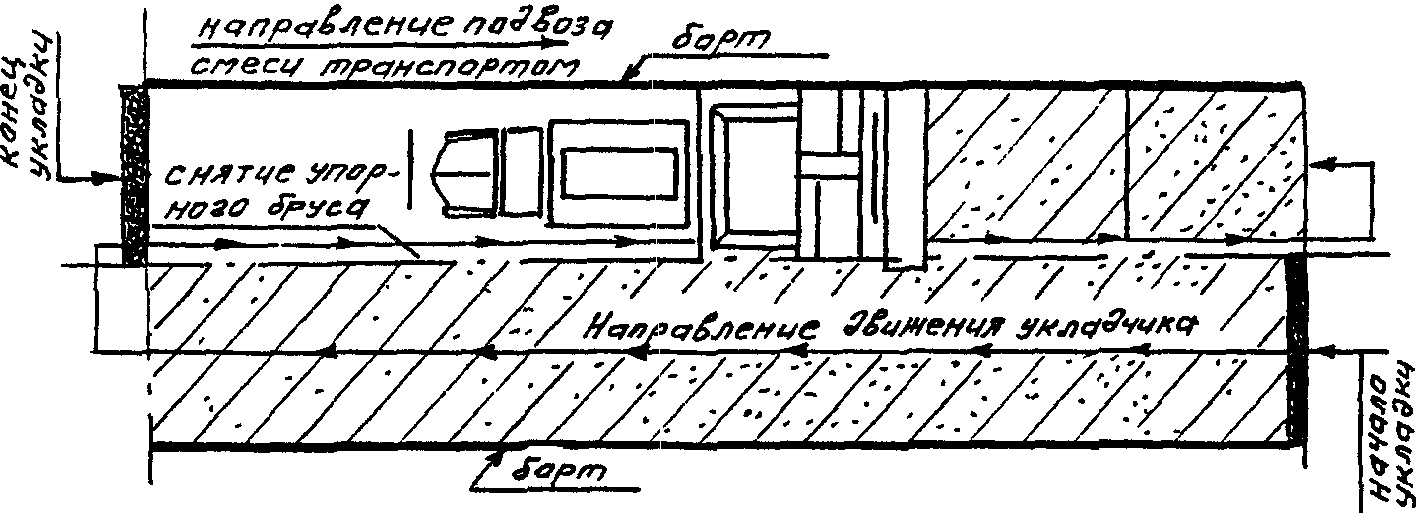 Всн 137 89. ВСН конструкция.