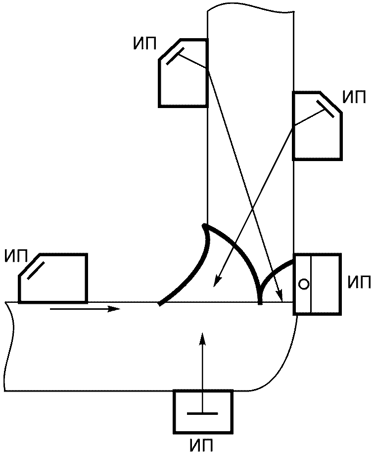 Схема прозвучивания углового сварного соединения