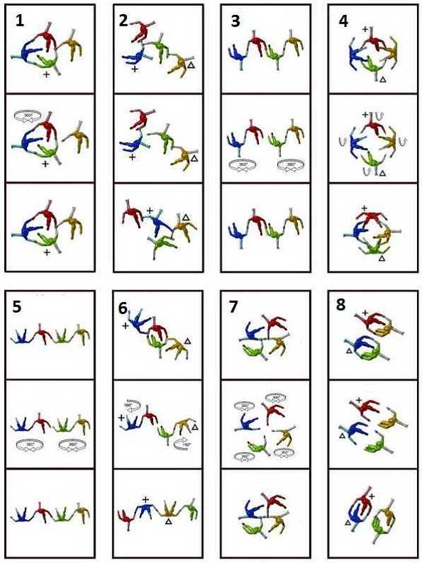 Виды спорта утвержденные министерством спорта