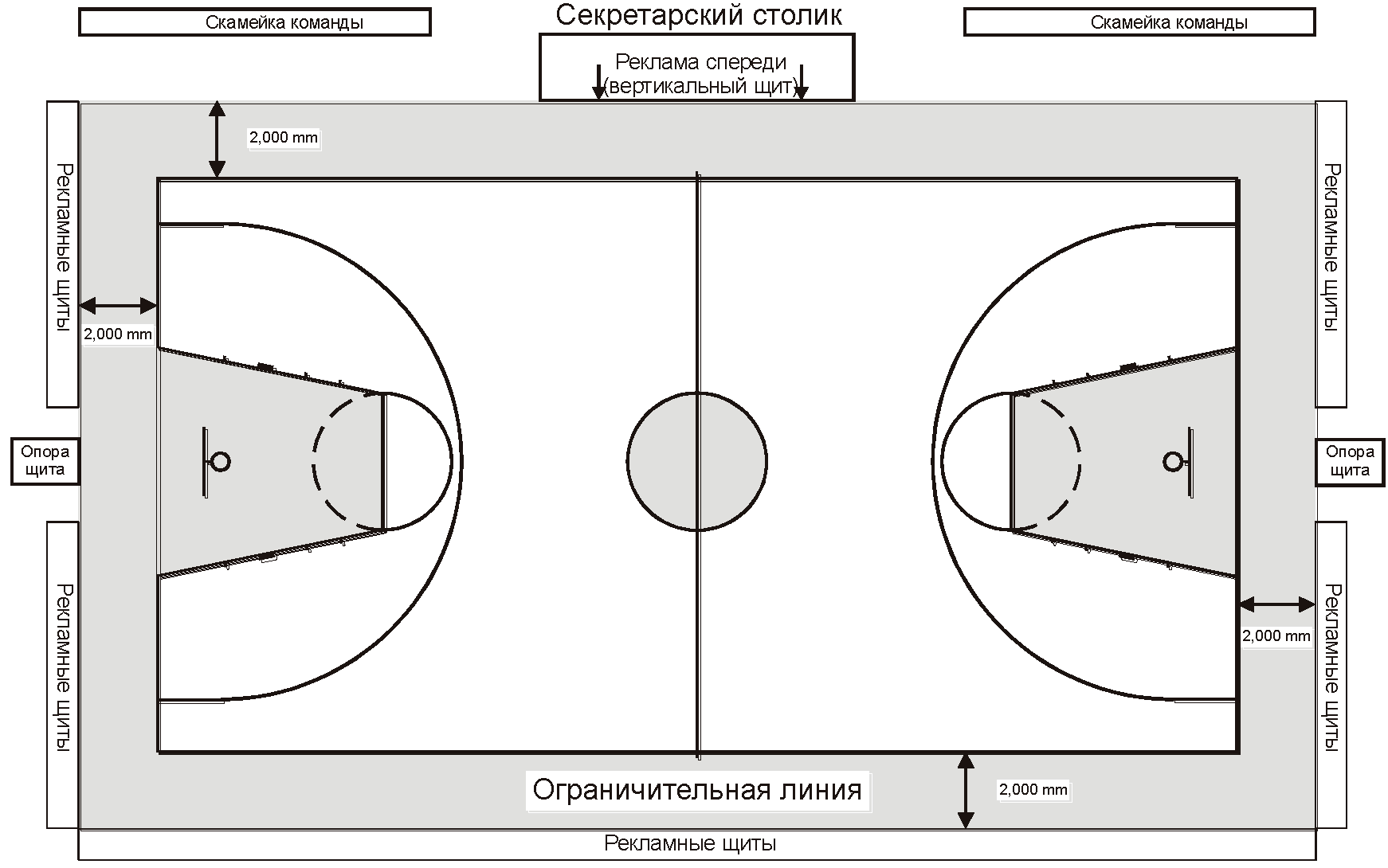 Баскетбол площадка схема