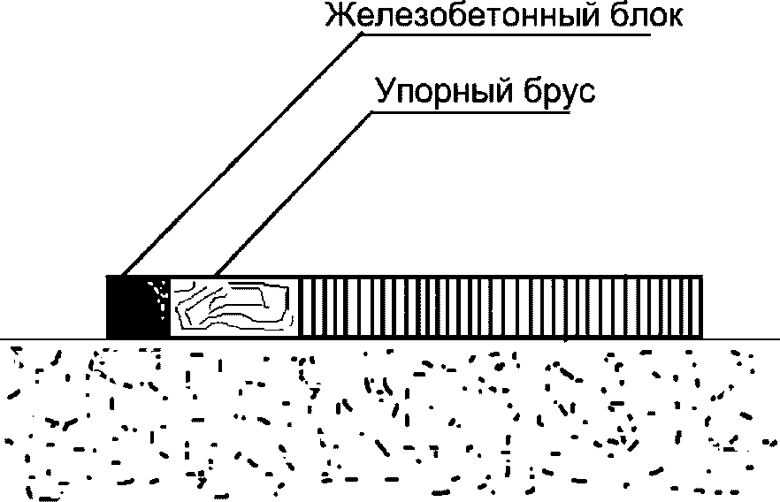 Упорная источники. Асфальтобетонное покрытие на мосту. Деформационные швы мостовых сооружений. Расслоение асфальтобетонной смеси.