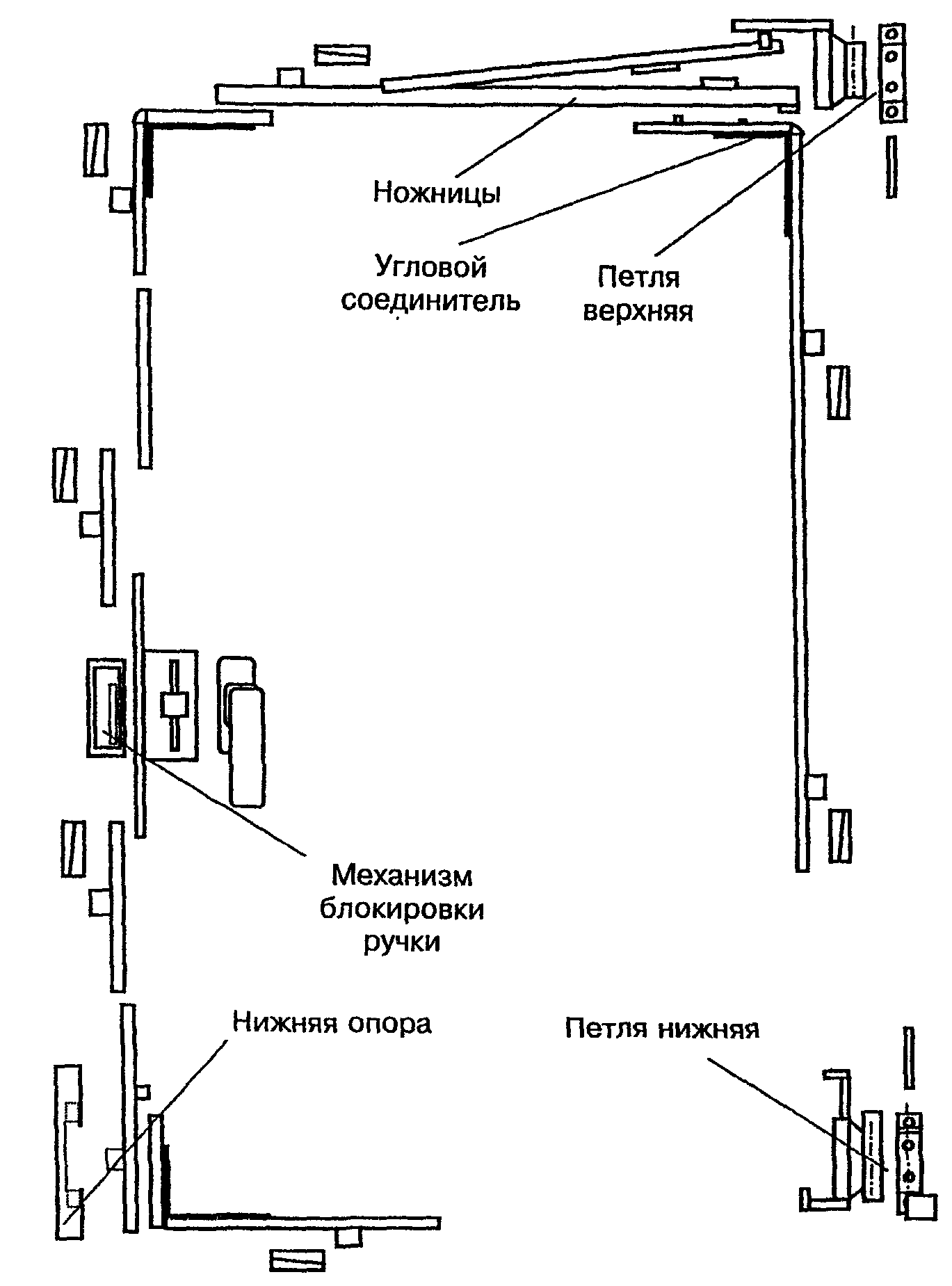 Пластиковые окна механизм ремонт своими "ГОСТ 30777-2001. Устройства поворотные, откидные и поворотно-откидные для оконн