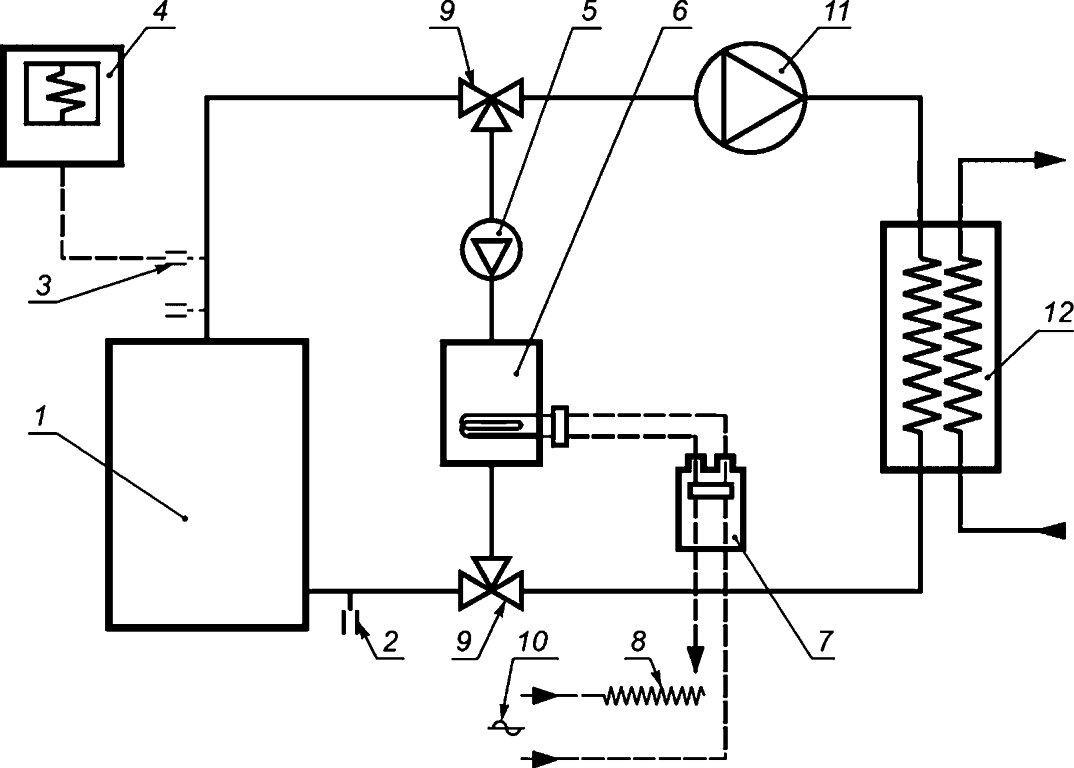 Схема принудительного