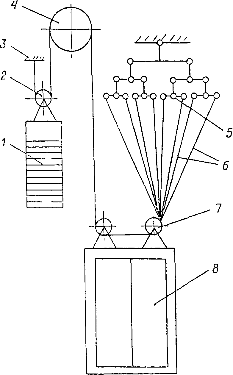 Замена тяговых канатов лифта, цена в Москве