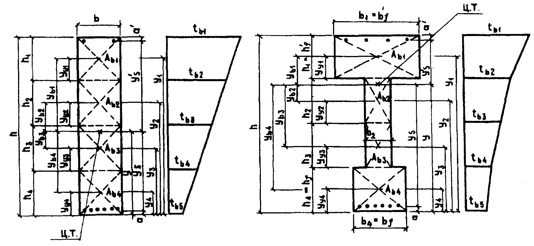 Микроволновая печь «электроника сп-27». Сп 27. Сп 27. Стойка сп-27 тк4-3450-81. Расчет железобетонных элементов на местное сжатие.