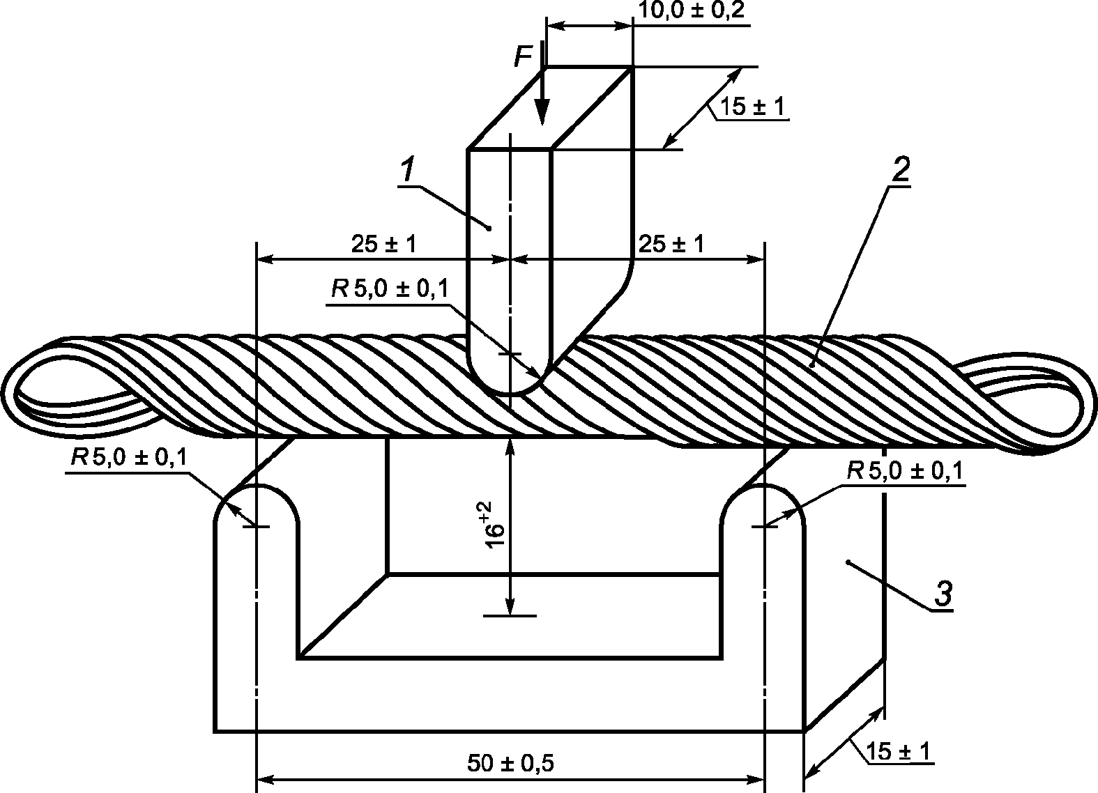 Прочность склеивания. ГОСТ IEC 60851-3-2011. Методика испытаний виброскорости тангенциального вентилятора. Обмоточный метод размагничивания кораблей. Определение прочности склеивания деталей синтетическими клеями..