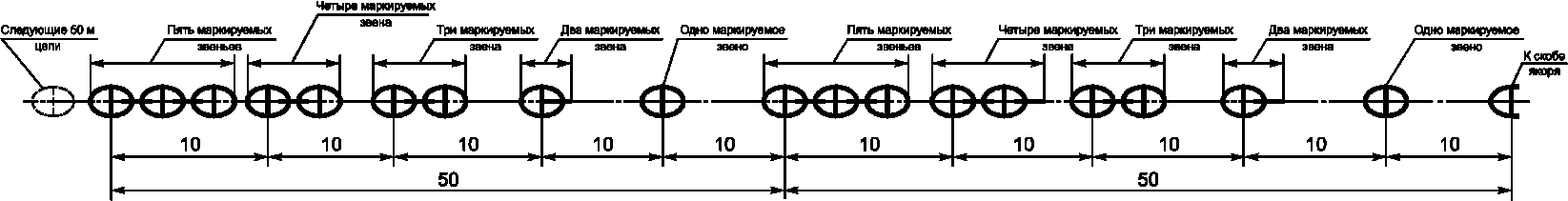 702 схема в маркировке