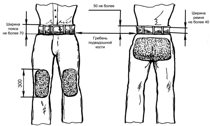 Ширина пояса. Стрелковые брюки. Пехотные штаны. Штаны для стрельбы стоя.