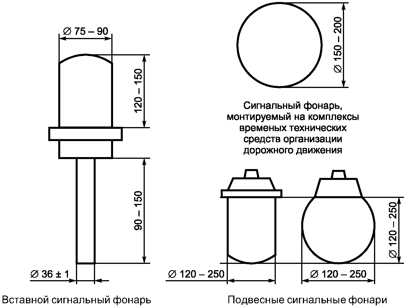 Структурная схема автомобильные сигнальные фонари