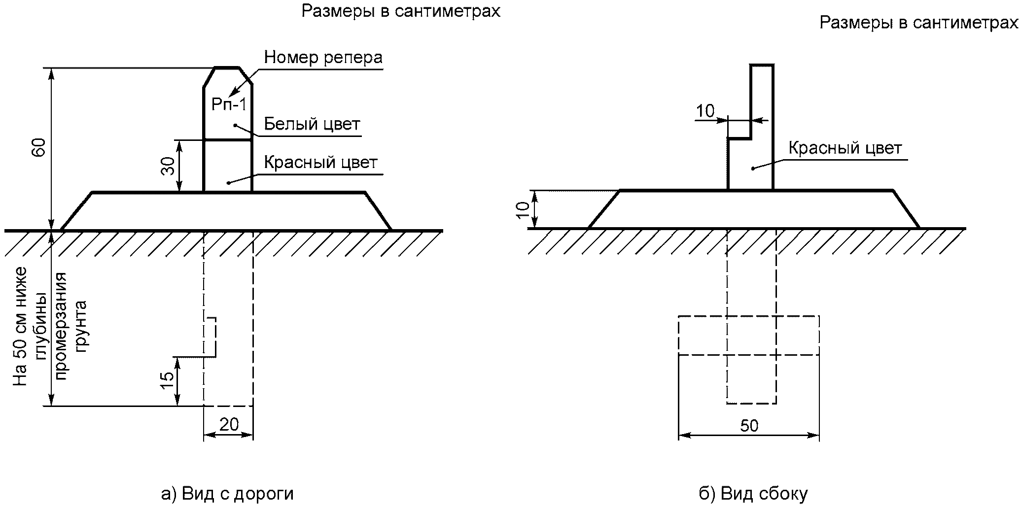 Репер на чертеже