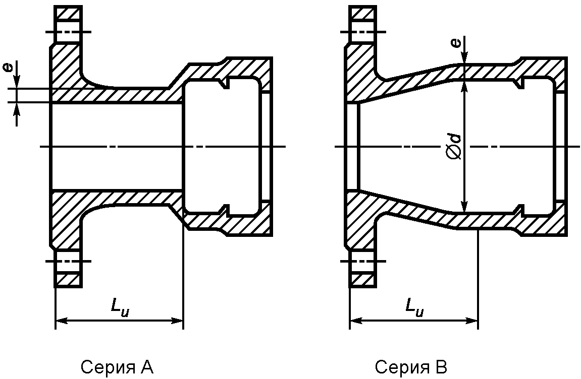 Толщина стенки фланца