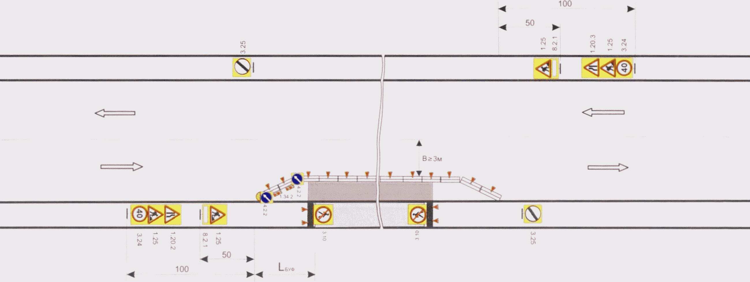 Схема расстановки знаков при дорожных работах на проезжей части в городе
