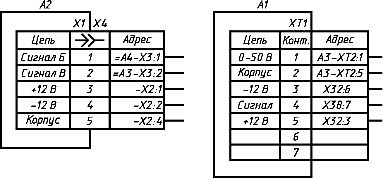 Схемы по ескд