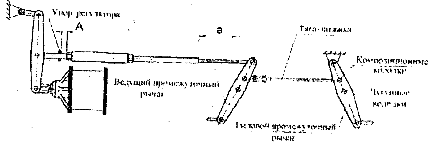 Разработка энергоэффективных решений металлургического микрозавода