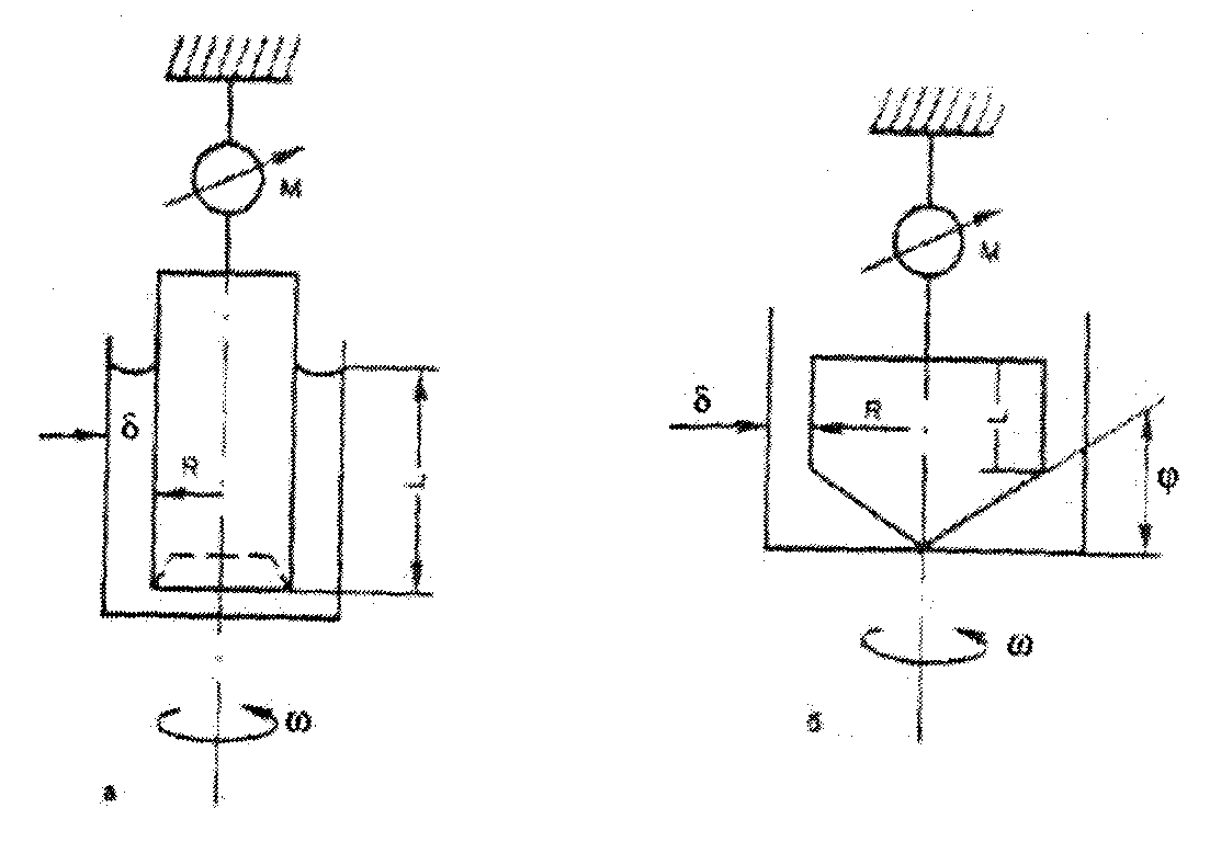 Ротационный вискозиметр схема