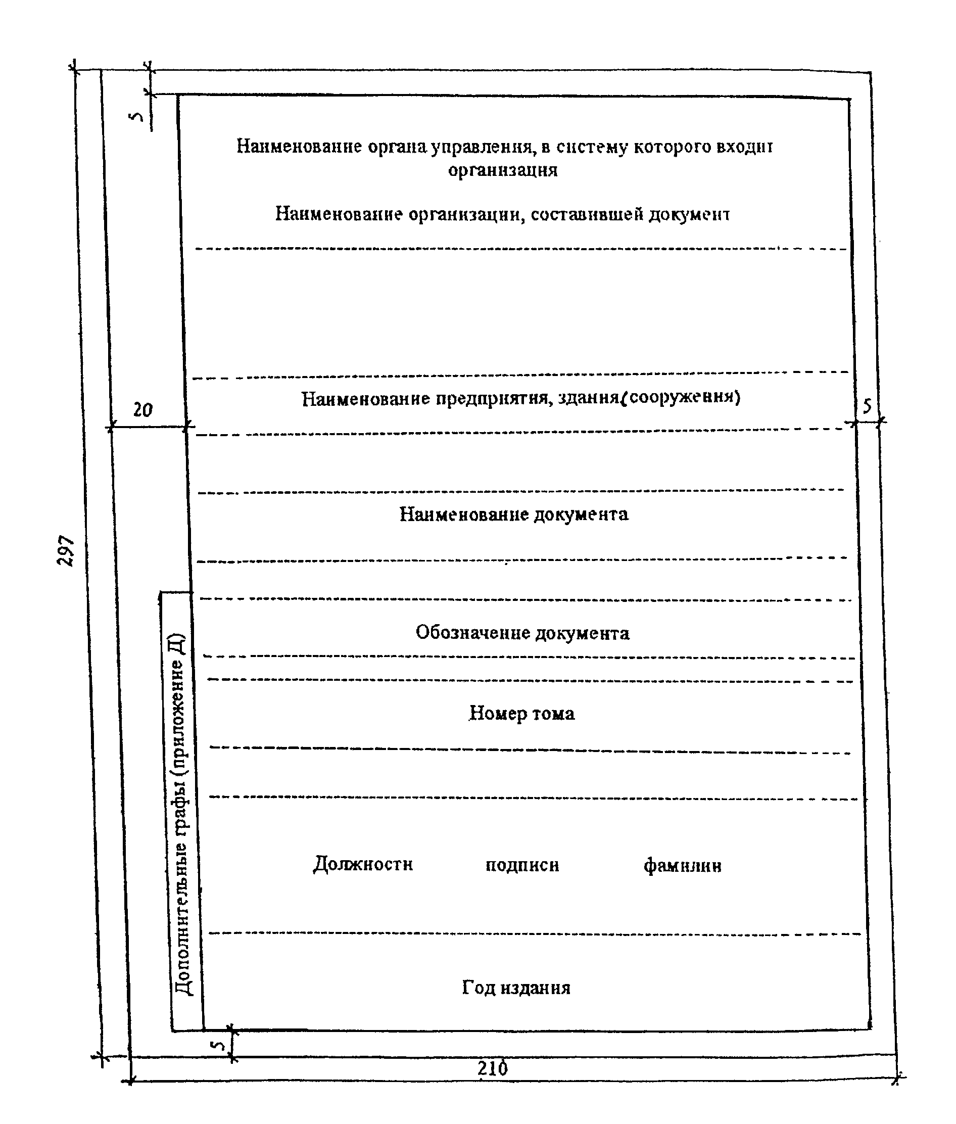 Проектная документация образец. Титульный лист по ГОСТ 21.101-2020. Титульный лист исполнительной документации образец. Титульный лист СПДС рабочая документация. Титульный лист исполнительной документации в строительстве образец.