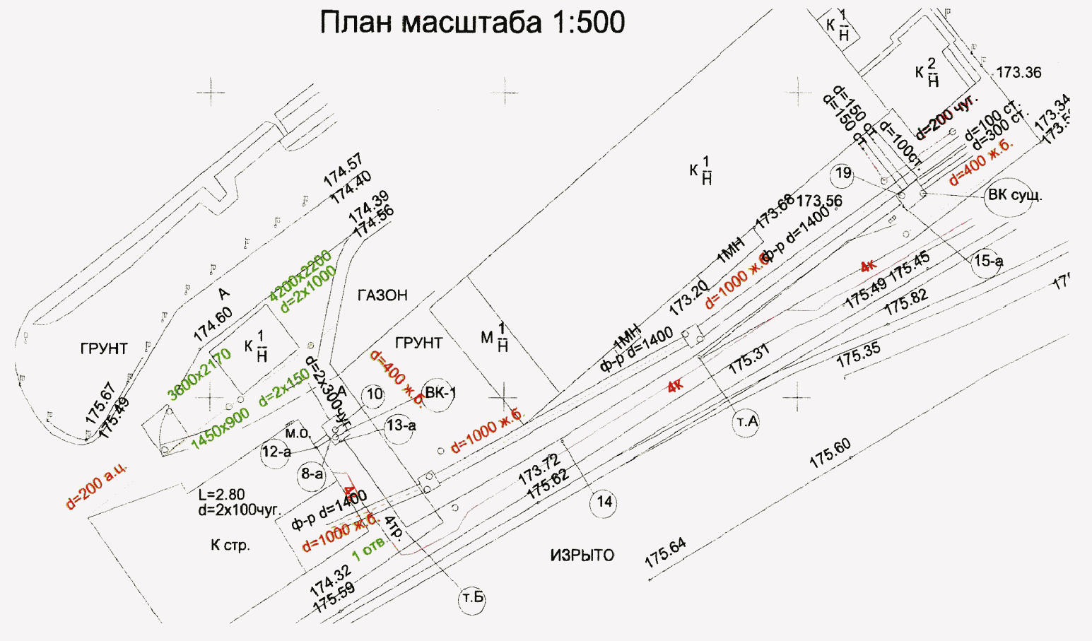 Масштабный план