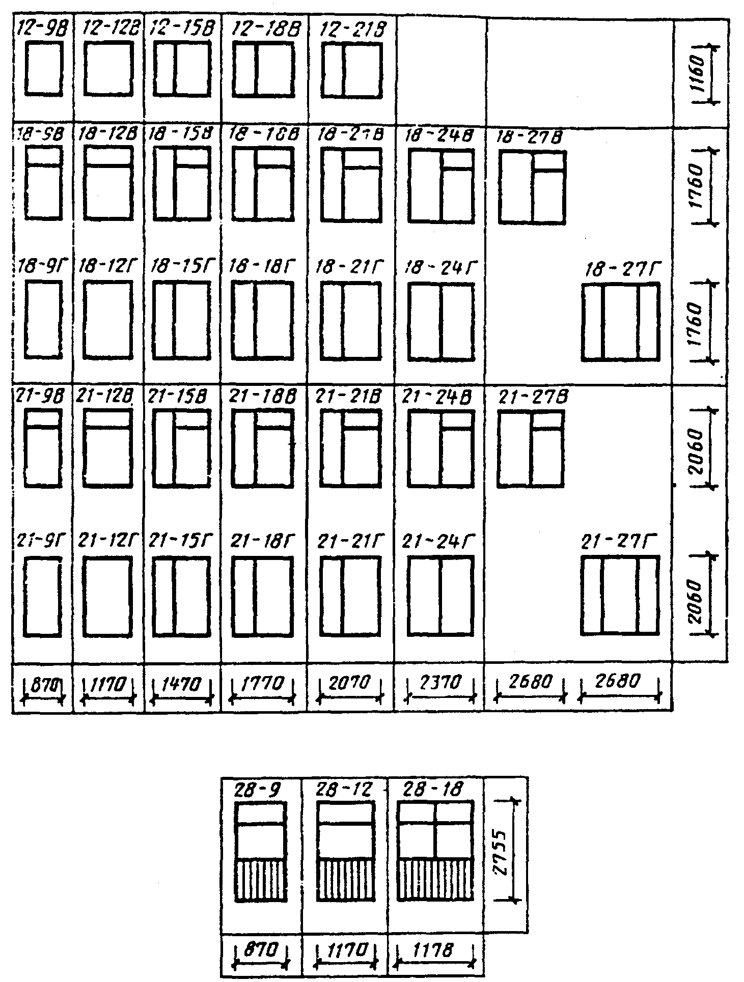 Окно ОРС 15-12