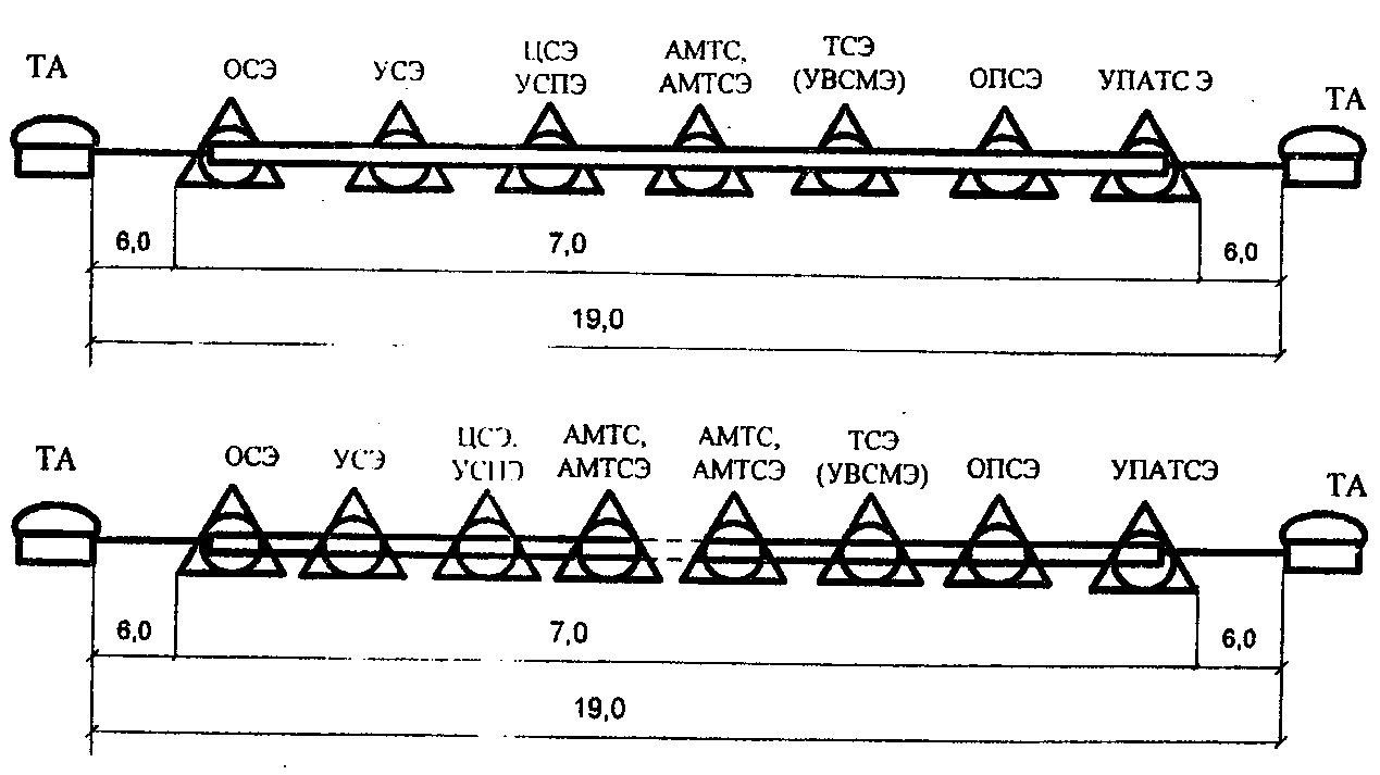 Рд 45.120 2000