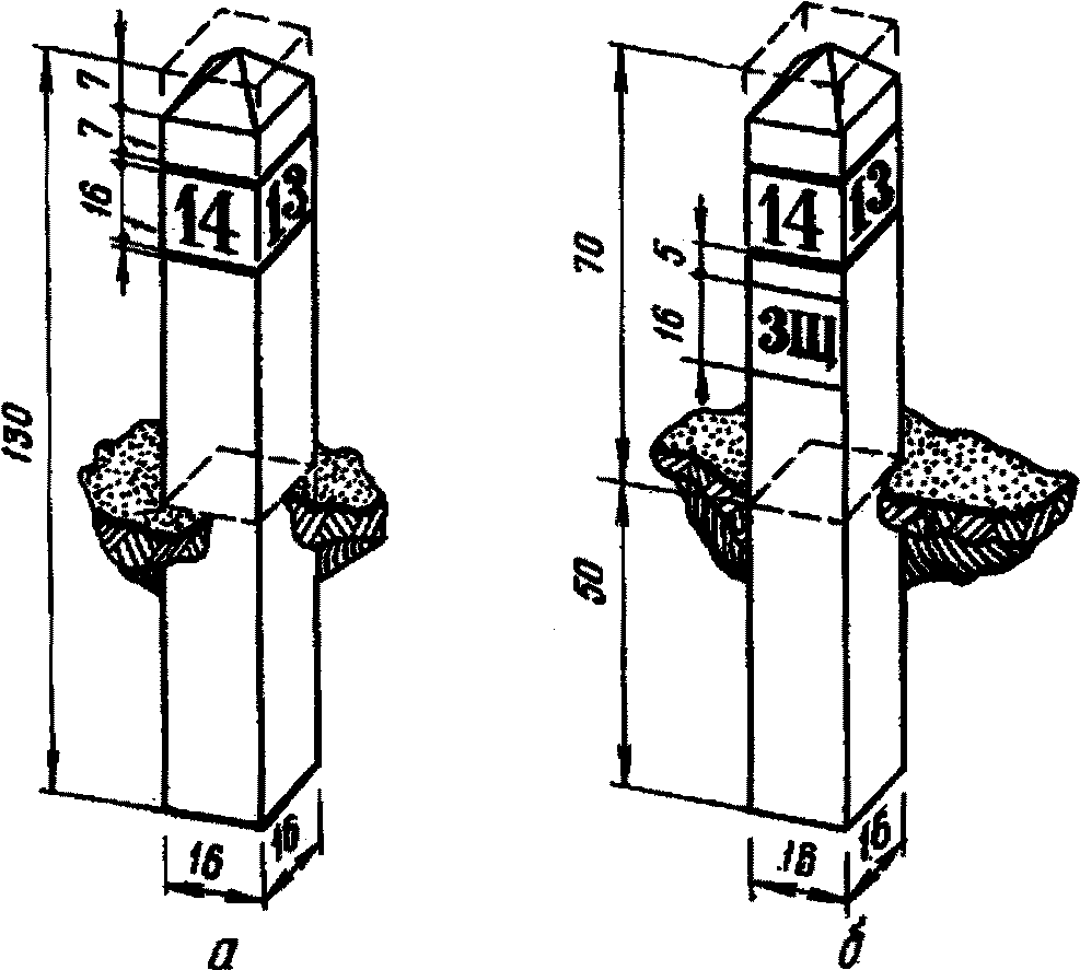 Размеры пограничного столба ссср чертежи