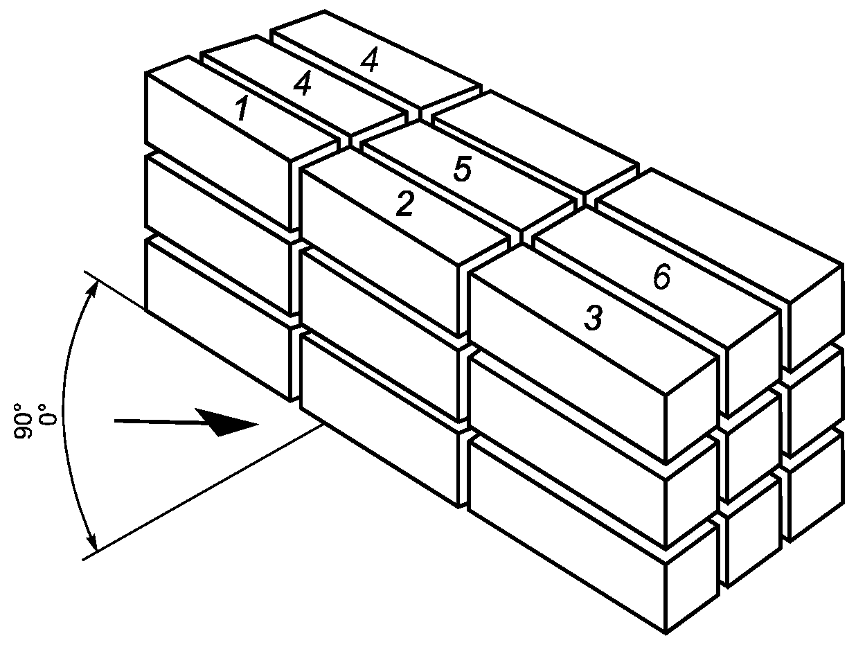 Рисунок 16 20