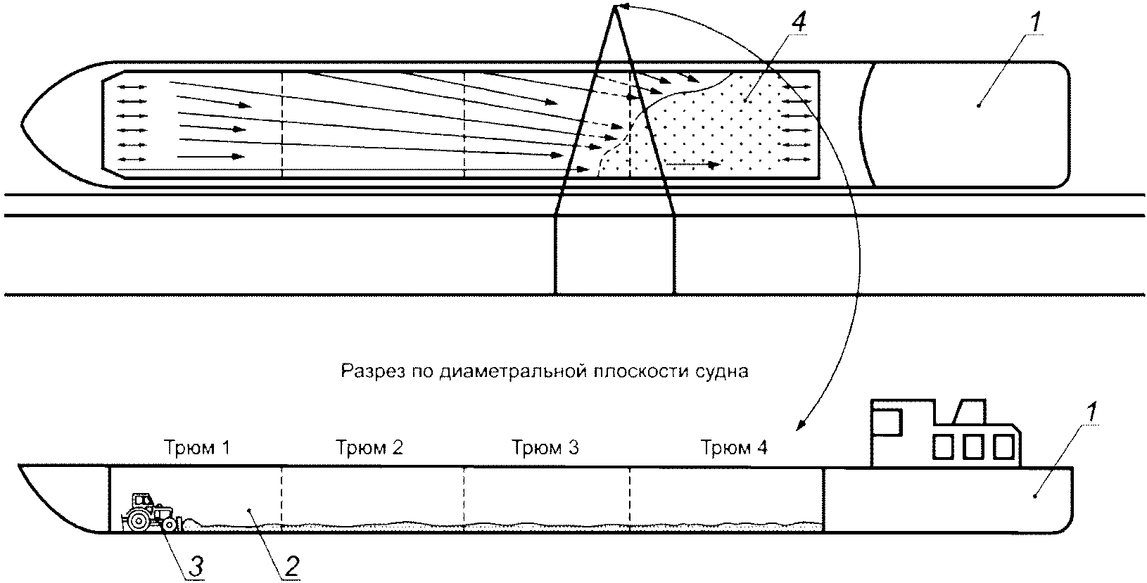 Транспортно технологическая карта