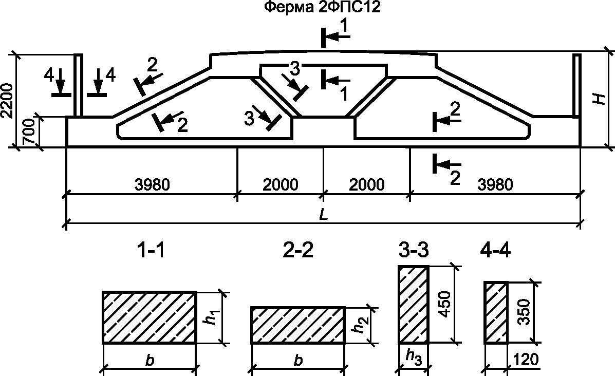 Подстропильная ферма чертеж