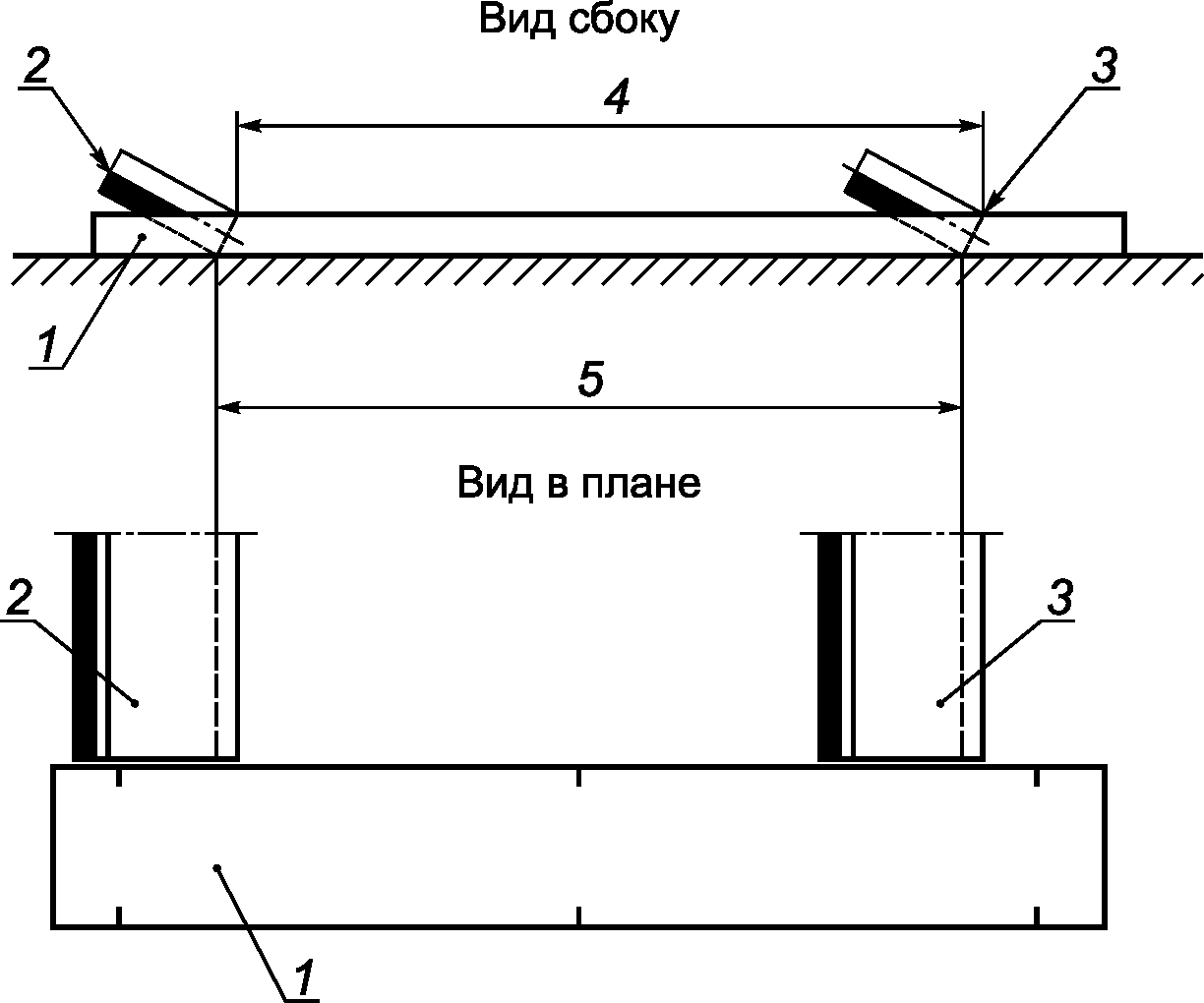 Действительная длина