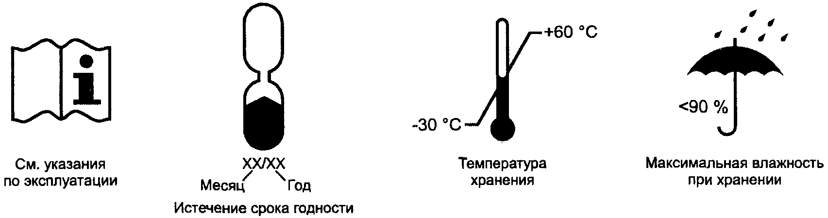 Обозначение температуры и влажности