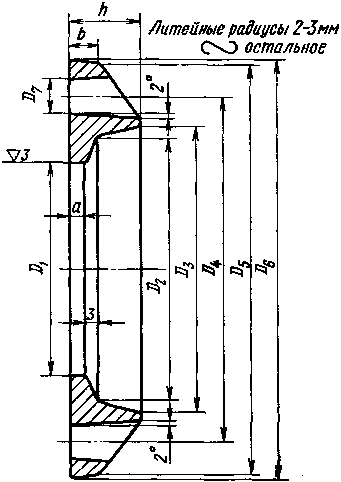Литейные радиусы на чертеже