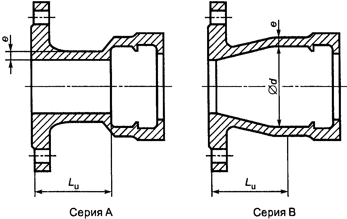 Расчет толщины стенки фланца